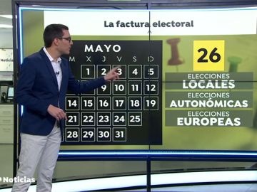 REEMPLAZO COSTE ELECCIONES