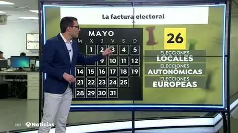 REEMPLAZO COSTE ELECCIONES REEMPLAZO COSTE ELECCIONES