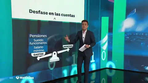 FALTAN INGRESOS TODO FALTAN INGRESOS TODO