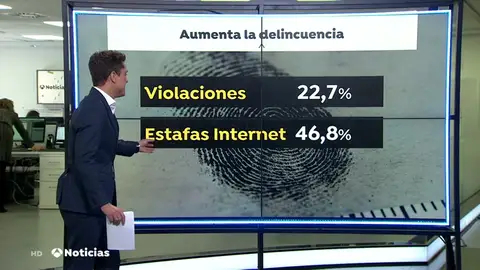 DELINCUENCIA TODO DELINCUENCIA TODO