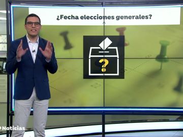 ¿Qué fecha tiene más papeletas para ser la elegida por Sánchez para convocar elecciones?