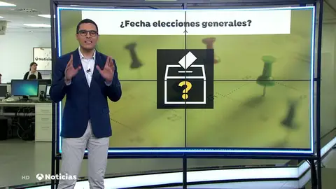 ¿Qué fecha tiene más papeletas para ser la elegida por Sánchez para convocar elecciones? ¿Qué fecha tiene más papeletas para ser la elegida por Sánchez para convocar elecciones?