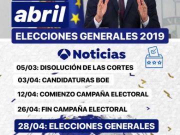 Calendario electoral generales 2019