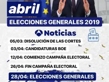 Calendario electoral generales 2019 Calendario electoral generales 2019