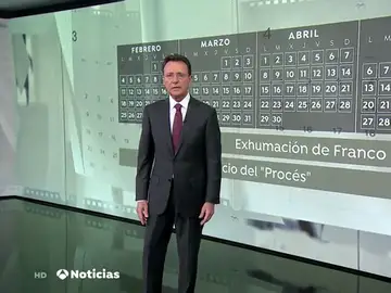 Las fechas clave para las elecciones generales del 28-A: la campaña comenzará el Viernes de Dolores Las fechas clave para las elecciones generales del 28-A: la campaña comenzará el Viernes de Dolores