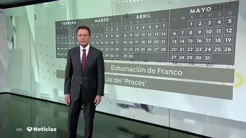 Las fechas clave para las elecciones generales del 28-A: la campaña comenzará el Viernes de Dolores Las fechas clave para las elecciones generales del 28-A: la campaña comenzará el Viernes de Dolores