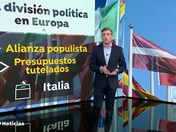 ANALISISANGEL ANALISISANGEL