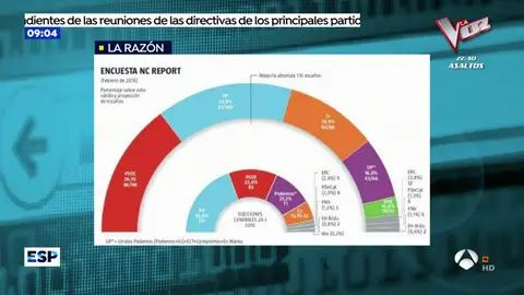 ENCUESTA LA RAZÃN ENCUESTA LA RAZÃN