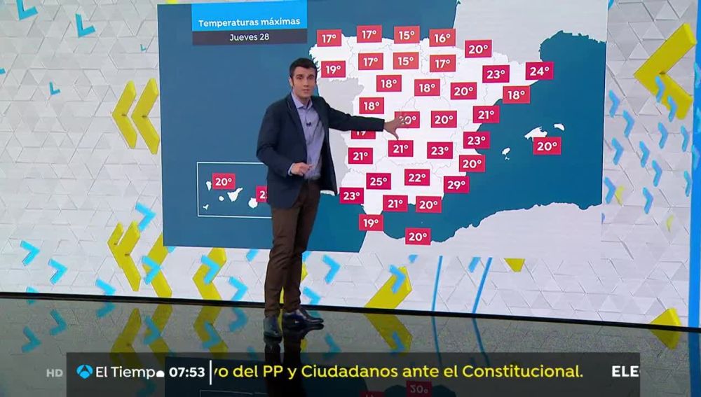 Temperaturas primaverales en todo el país menos en la costa del extremo norte peninsular