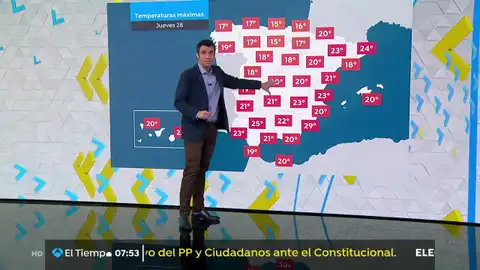 Temperaturas primaverales en todo el país menos en la costa del extremo norte peninsular LA PREVISIÓN DEL TIEMPO