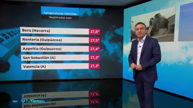Febrero termina con temperaturas de récord, especialmente en el norte 