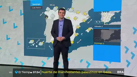 Arranca marzo con un fin de semana de temperaturas cálidas LA PREVISIÓN DEL TIEMPO