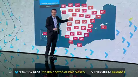 Llegan las precipitaciones y las fuertes rachas de viento LA PREVISIÓN DEL TIEMPO