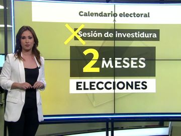 Calendario electoral: elecciones generales 2019