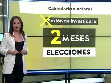 Calendario electoral: elecciones generales 2019 Calendario electoral: elecciones generales 2019