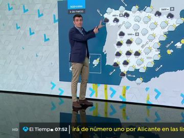 La borrasca 'Laura' deja lluvias y viento en todo el país La borrasca 'Laura' deja lluvias y viento en todo el país