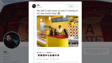 Tienda de Donuts
