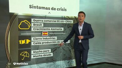 Estos son los síntomas que apuntan a una nueva crisis económica