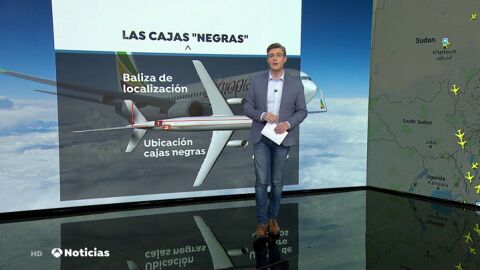 Cajas negras de los aviones: &iquest;Qu&eacute; son, c&oacute;mo funcionan y qu&eacute; graban?