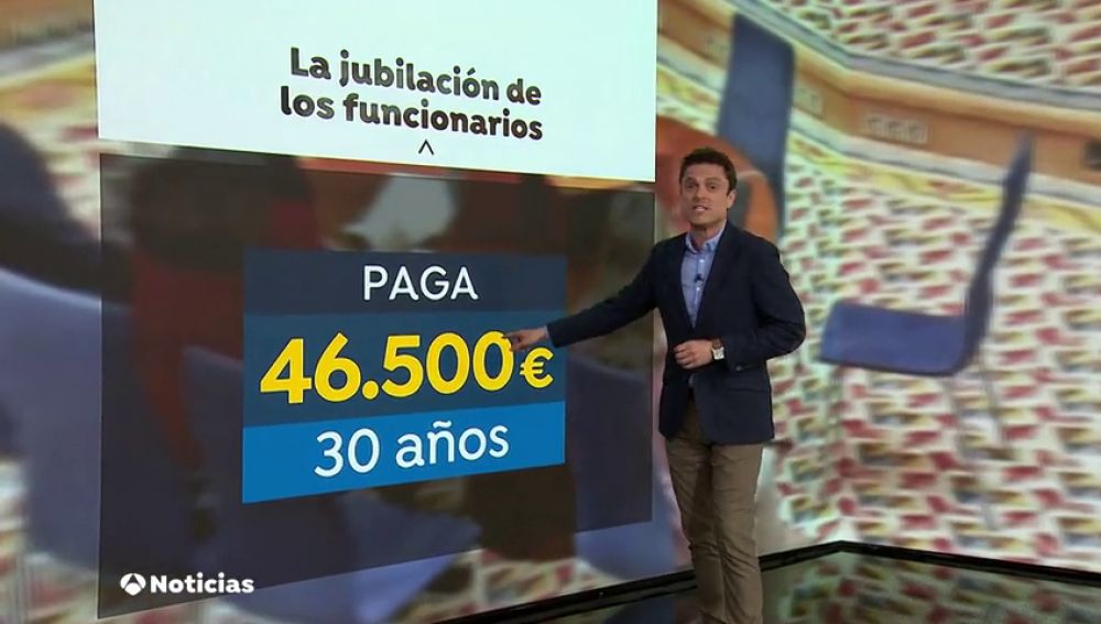 Los funcionarios de la Asamblea de Madrid reciben más de 40 mil euros en el momento de jubilarse