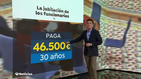 Los funcionarios de la Asamblea de Madrid reciben más de 40 mil euros en el momento de jubilarse Los funcionarios de la Asamblea de Madrid reciben más de 40 mil euros en el momento de jubilarse