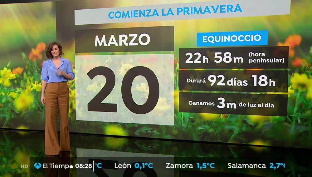 Arranca la primavera con bajas temperaturas