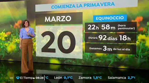 Arranca la primavera con bajas temperaturas LA PREVISIÓN DEL TIEMPO