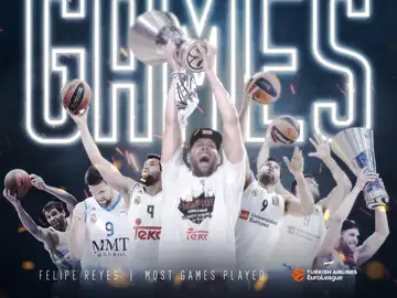 Felipe Reyes hace historia en la Euroliga Felipe Reyes hace historia en la Euroliga