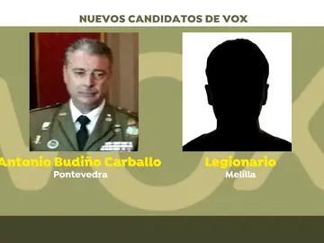 Vox recluta más militares como candidatos Vox recluta más militares como candidatos