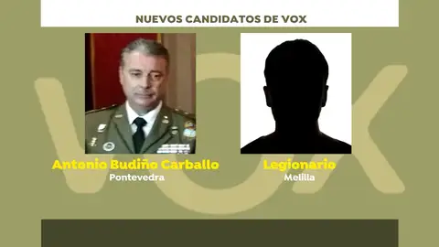 Vox recluta más militares como candidatos Vox recluta más militares como candidatos