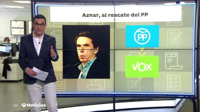 Aznar reaperece con críticas a Vox y Abascal insiste en llamar al PP 