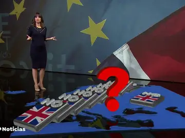 ¿Qué pasará con Reino Unido tras el rechazo del Parlamento al acuerdo de May sobre el 'brexit'? ¿Qué pasará con Reino Unido tras el rechazo del Parlamento al acuerdo de May sobre el 'brexit'?