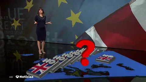 ¿Qué pasará con Reino Unido tras el rechazo del Parlamento al acuerdo de May sobre el 'brexit'? ¿Qué pasará con Reino Unido tras el rechazo del Parlamento al acuerdo de May sobre el 'brexit'?