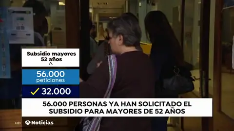 Trabajo asegura que la mayoría de solicitudes de subsidio para mayores de 52 se resuelven con normalidad Trabajo asegura que la mayoría de solicitudes de subsidio para mayores de 52 se resuelven con normalidad