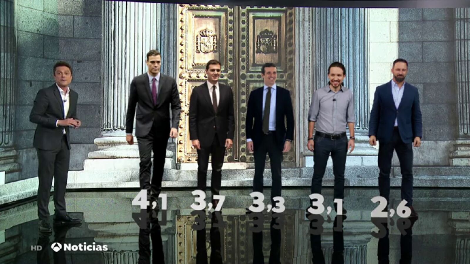 Los líderes políticos suspenden y Pedro Sánchez se mantiene como el mejor valorado