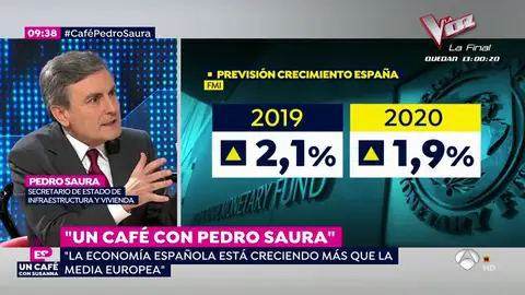 Pedro Saura, sobre la previsión de crecimiento en España: "En el año 2019 la economía española va a crecer el doble de la media europea" Pedro Saura, sobre la previsión de crecimiento en España: "En el año 2019 la economía española va a crecer el doble de la media europea"