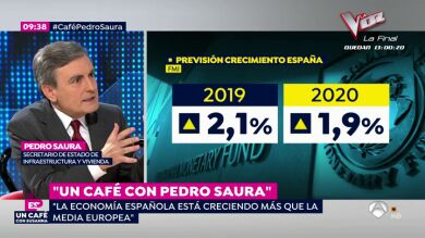  Pedro Saura, sobre la previsión de crecimiento en España: 