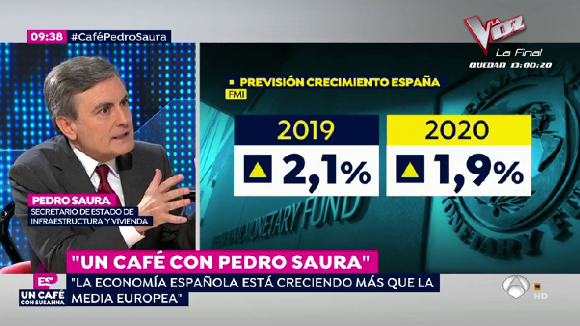  Pedro Saura, sobre la previsión de crecimiento en España: "En el año 2019 la economía española va a crecer el doble de la media europea"