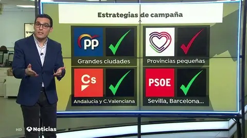 ¿A qué ciudades irán los políticos durante la campaña? ¿A qué ciudades irán los políticos durante la campaña?