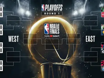 Los Playoffs de la NBA de la temporada 2018/2019 Los Playoffs de la NBA de la temporada 2018/2019