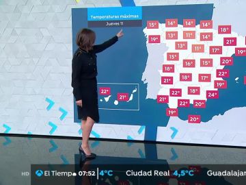 Suben las temperaturas hasta el domingo que comience la inestabilidad
