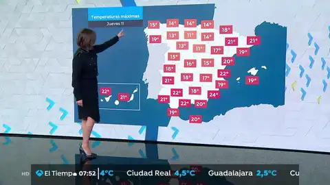 Suben las temperaturas hasta el domingo que comience la inestabilidad LA PREVISIÓN DEL TIEMPO