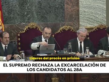 El Tribunal Supremo rechaza la petición de libertad de Junqueras, Romeva, Sánchez, Turull y Rull El Tribunal Supremo rechaza la petición de libertad de Junqueras, Romeva, Sánchez, Turull y Rull