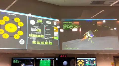 El centro de control de SpaceIL en Yahud (Israel) El centro de control de SpaceIL en Yahud (Israel)