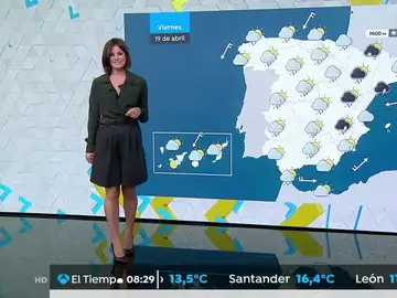El tiempo El tiempo