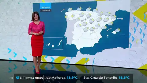 El tiempo El tiempo