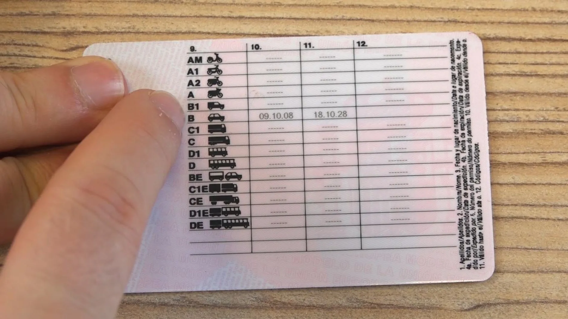 Carnet de Conducir Carnet de Conducir