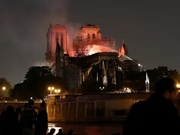 El incendio de la catedral de Notre-Dame El incendio de la catedral de Notre-Dame
