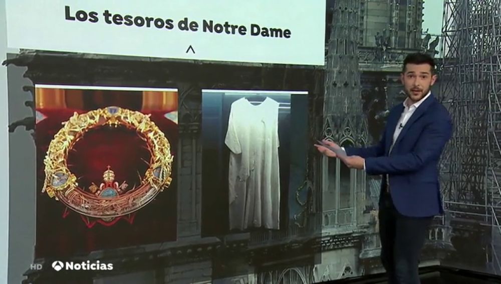 El gran tesoro arquitectónico y artístico que alberga la catedral de Notre Dame 
