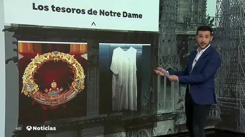 El gran tesoro arquitectónico y artístico que alberga la catedral de Notre Dame El gran tesoro arquitectónico y artístico que alberga la catedral de Notre Dame